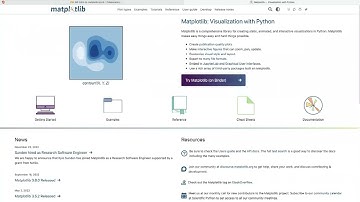 What is Matplotlib