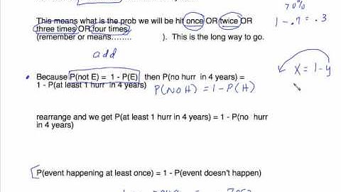 MGF 2106 SECTION 11.7 "AND"  AND CONDITIONAL PROBABILITY part 1