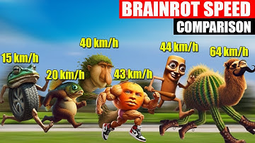 Brainrot Monster Speed Comparison | SPORE