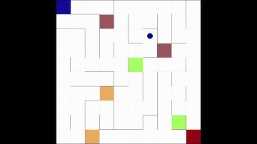 Solving Maze with Loops and Portals using Q-Learning
