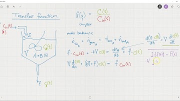 transfer function