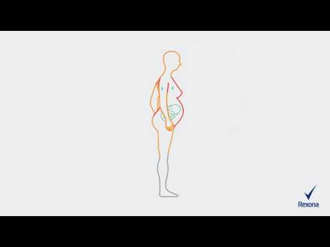 Почему я так много потею?