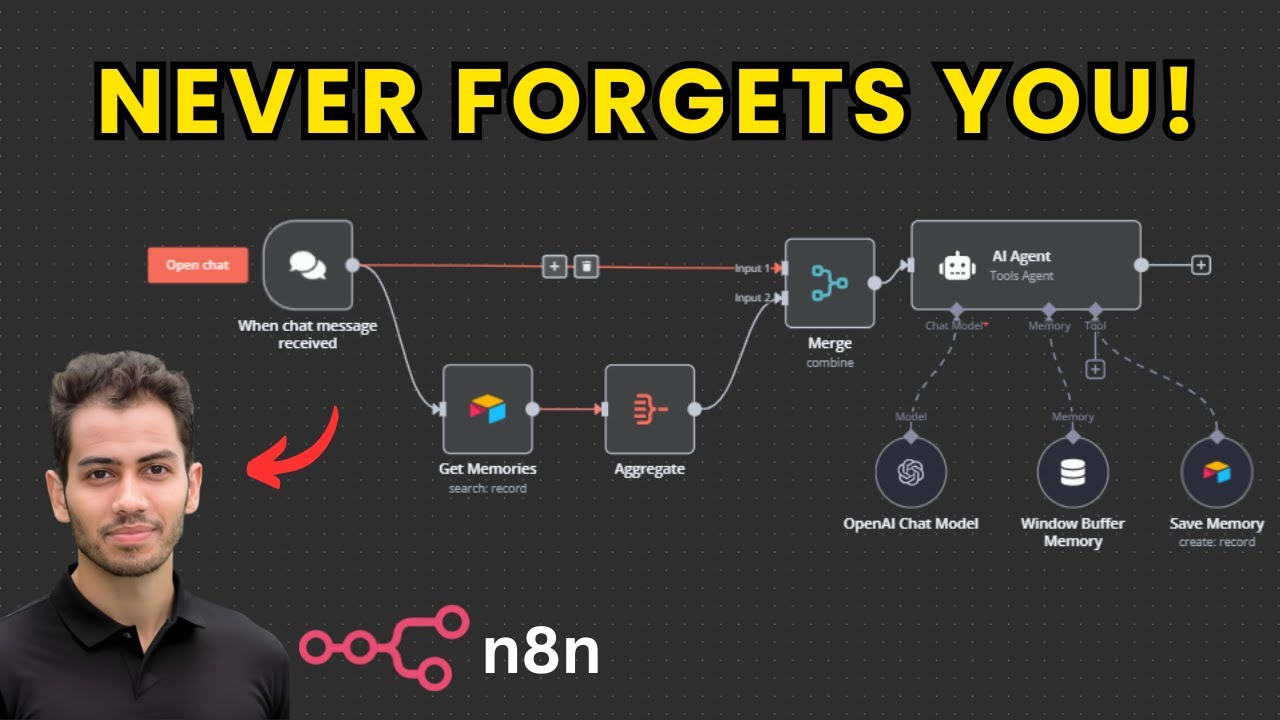 Build an AI Agent That Remembers You – n8n ai agents tutorial (no code ...