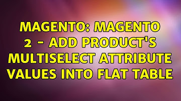 Magento: Magento 2 - add product