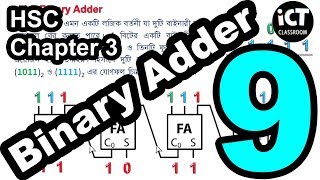 HSC ICT Chapter 3 Binary Adder, বাইনারী এ্যডার