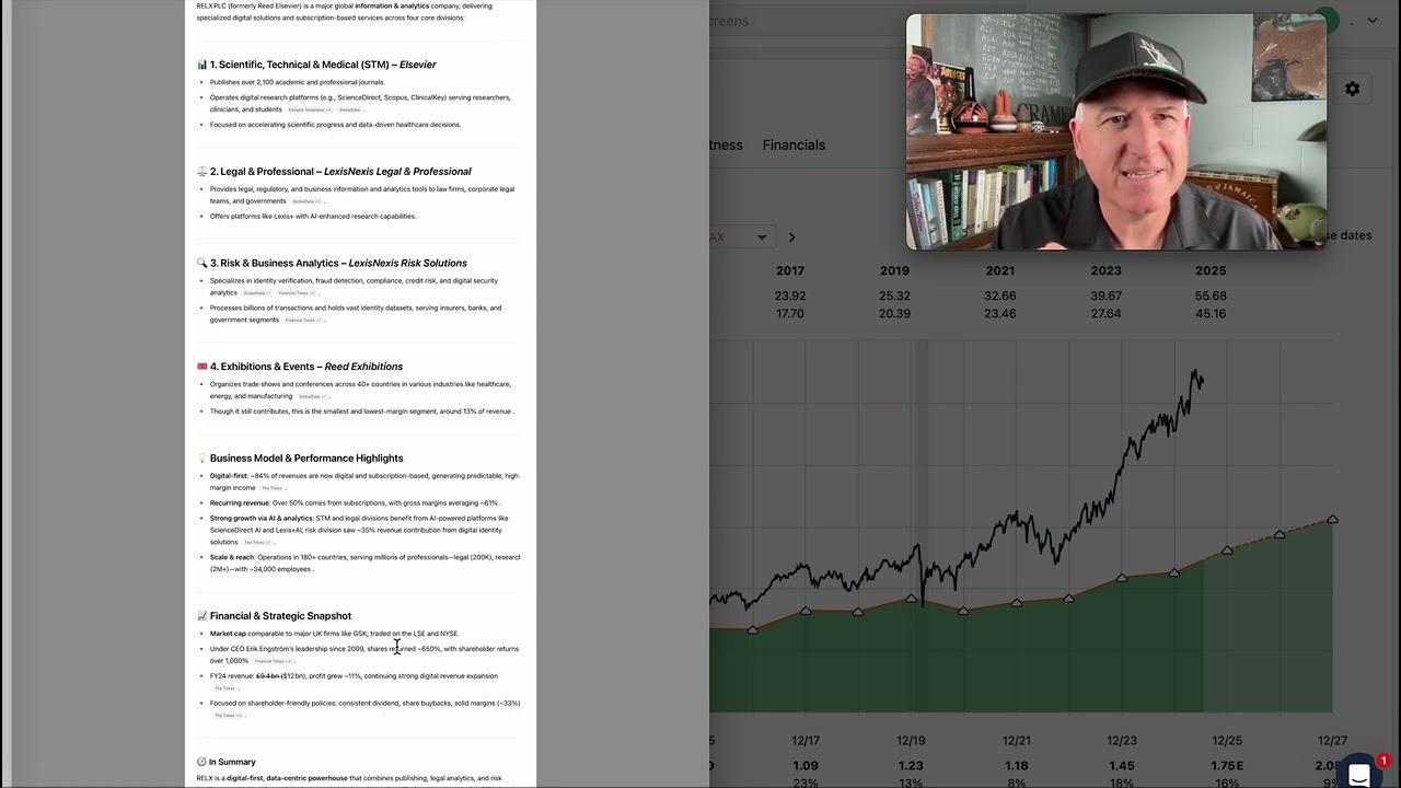 RELX Stock Is Worth Watching $RELX