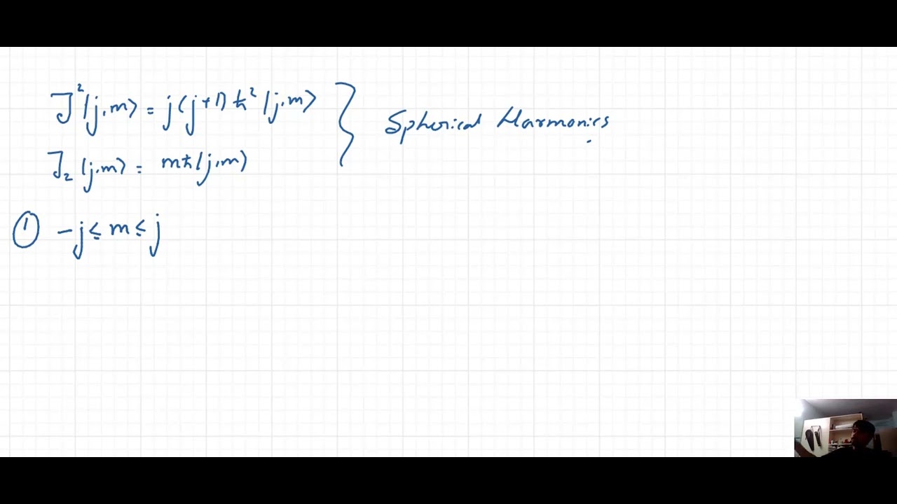 Relation between j and m of J^2 and J_Z - YouTube