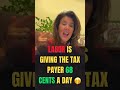 Labor Giving The TAX Payer 68 Cents | Australia Tax Payer Getting More!