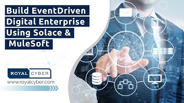Build EventDriven Digital Enterprise Using Solace & MuleSoft | For Successful Digital Transformation