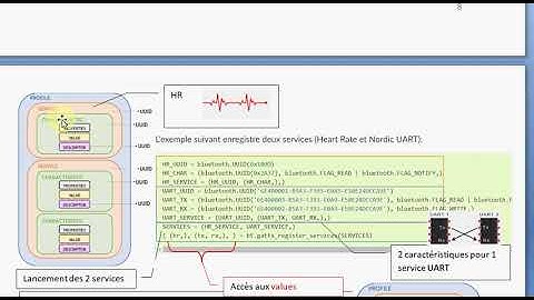 Bluetooth Low Energy en micropython introduction en français  4/6