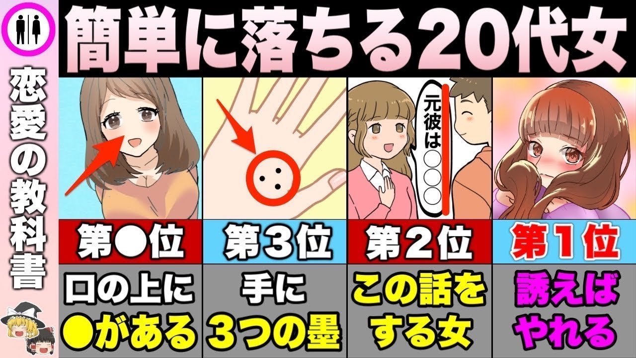 【即OK】少し誘っただけで簡単に落ちる若い子の特徴【恋愛心理学/恋愛雑学】