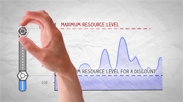 Cloud Jelastic - Stop paying for unused resources in Cloud Hosting with Lunacloud