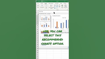 How to Make a Graph in Excel