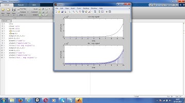 MATLAB TUTORIALS 06 #GENERATION OF EXPONENTIAL SIGNAL