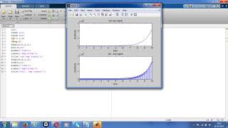 Celebrity MATLAB TUTORIALS 06 #GENERATION OF EXPONENTIAL SIGNAL Net Worth