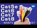 What is the difference between Cat5e Cat6 Cat7 and Cat8 Cabling? (cat 6 vs 7 vs 8 )