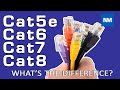 Cat5e Cat6 Cat7 and Cat8 Cabling - What's the difference  (cat 6 vs 7 vs 8 )