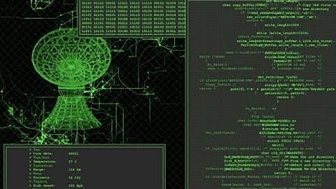 What is Looping?|By Rashmi Sinha