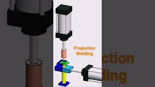 || Projection welding animation || #spotwelding #projectionwelding #welding