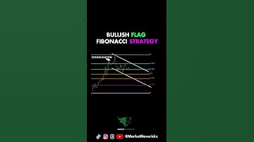 Bullish Flag Fibonacci Strategy: Unlocking High Returns with Technical Analysis
