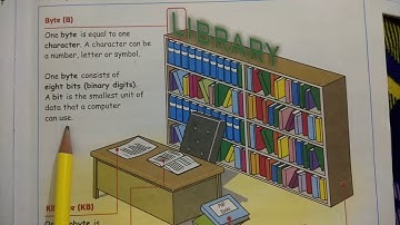 Class-4,Subject-Computer, Video-2, Chapter-1, Part-2 by Mrs Radhika