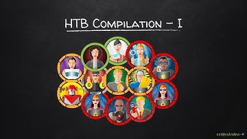 HTB Compilation - I [ ♫ Mix ]
