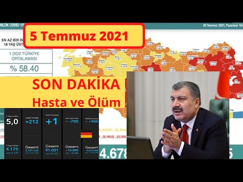 Bugünkü vaka sayısı 5 Temmuz Vaka | Günlük vaka sayısı | Korona virüs vaka sayıları Tablosu