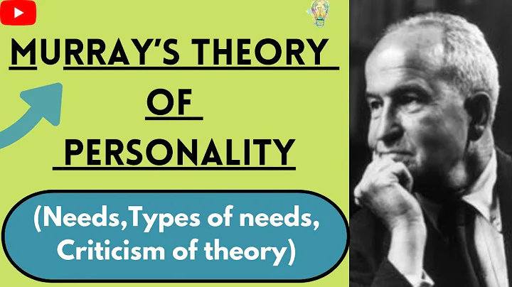Explain the need theory of personality given by he...