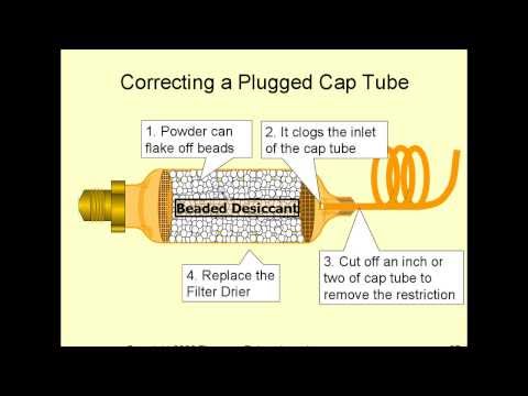 Supco Cap Tube Conversion Chart