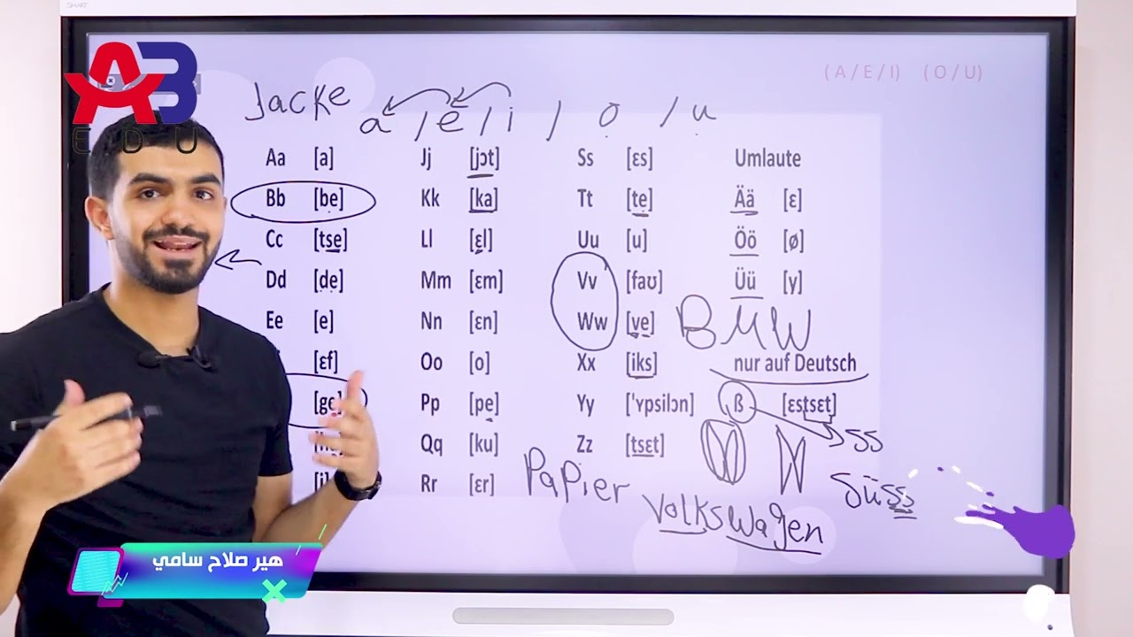 اللغة الالمانية الصف الاول الثانوي الحصة الاولي اساسيات اللغة الحروف و التحيات وتصريف الافعال
