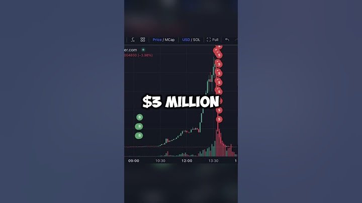 Dev rug pulled a meme coin for a $3,000,000 profit