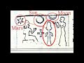 2763【11重】 Magical Link between Area 51 and Martians エリア51とナスカ、火星人をつなぐ不思議な点と線by Hiroshi Hayashi, Japa