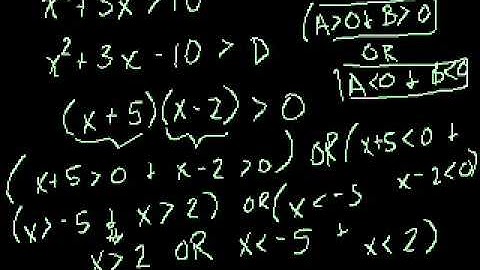 Quadratic Inequalities-Urdu.mp4