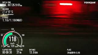 【120キロ付近から緊急停車】JR東日本E657系 常磐線 特急ときわ88号 土浦→柏 TORQUE G04 Basicモード