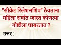 जनरल नॉलेज विषयी काही महत्त्वाचे प्रश्न उत्तरे | general knowledge question | gk राज 20