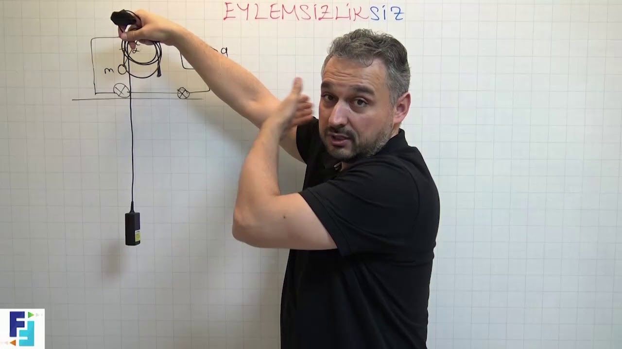 EYLEMSİZLİKSİZ / EYLEMSİZLİK KUVVETİ - FORMÜLSÜZ FİZİK DERSLERİMİZ