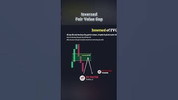FVG Đảo Ngược #fairvaluegap #fvg #smc #trading