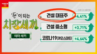 GS건설(006360)_테마 세끼 (20201210)