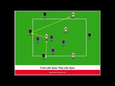 Top Drills From Ajax FC