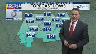 Pipe-bursting Cold Temperatures Tonight Across Alabama - January 21st CBS 42 News at 4 pm Weather Up