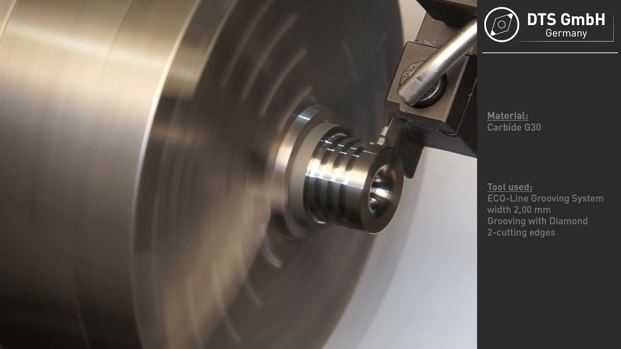 Hard grooving | DTS GmbH