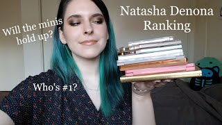 Natasha Denona Palette Ranking 2021 || minis included!