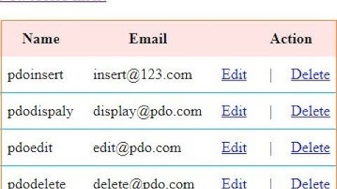 #2 PDO CRUD operation | select query using PDO