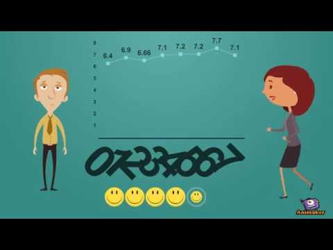 Video: Kuidas õppida Olema õnnelik