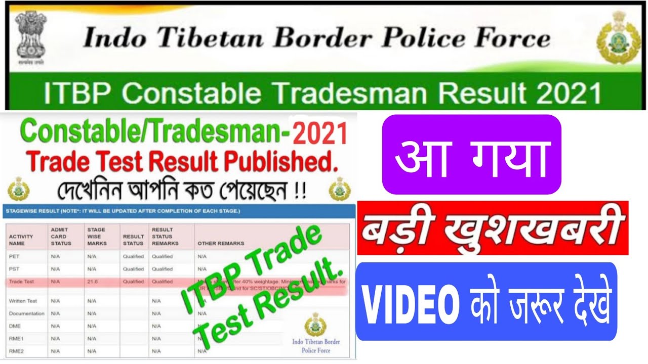 ITBP tradesman result 2021,Itbp tradesman result published ?, Itbp constable result date 