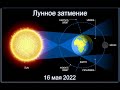 Лунное затмение 16 мая 2022 - Гороскоп влияния Затмений для всех знаков Зодиака