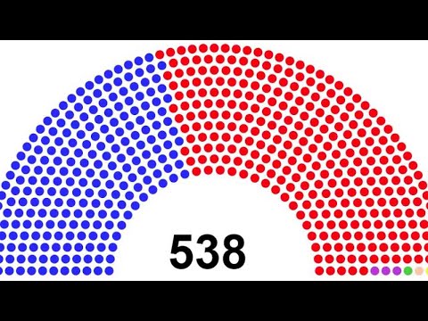 ამომრჩეველთა კოლეგია - Electoral College #აღმოაჩინეამერიკა
