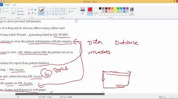 INTRODUCTION TO MS ACCESS  | Computer Application in Pharmacy | Anwarul Uloom College of Pharmacy