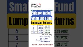 Nippon India Small Cap Fund Lumpsum Returns | #lumpsum #shorts #mutualfunds