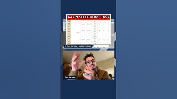 Part 2 of 2: AAON packaged rooftop unit RN model selections using the AAON Ecat software